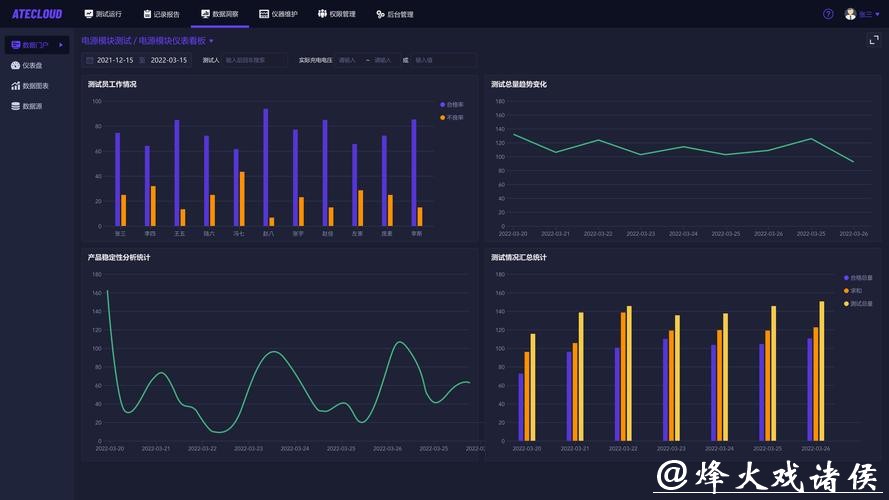 世界杯下注平台数据分析与预测技术 世界杯下注平台数据分析与预测技术