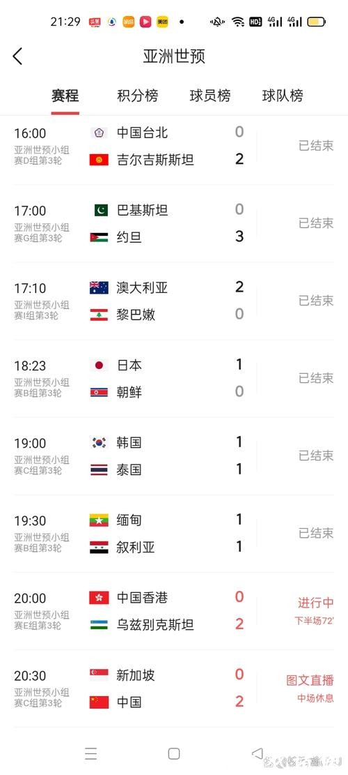 世界杯比分入口最新更新实时查看 世界杯比分入口最新更新实时查看