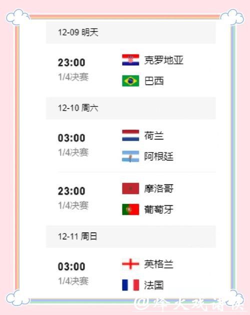 全面掌握世界杯比赛数据平台