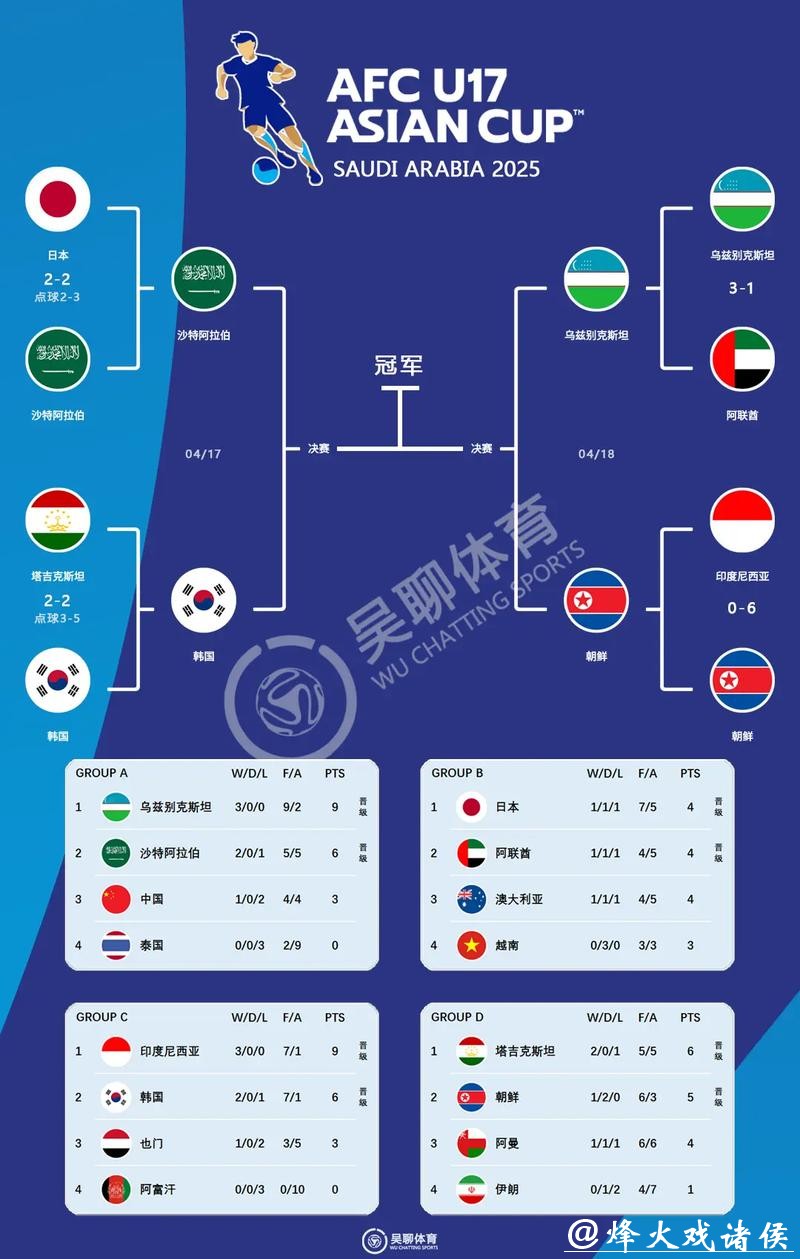 全面解析世界杯参赛球队的详细资料 全面解析世界杯参赛球队的详细资料