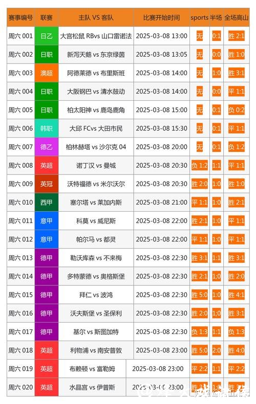 靠谱的世界杯下注网站推荐有哪些