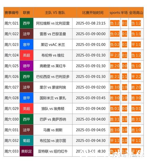 全面解析世界杯投注网站优劣比较