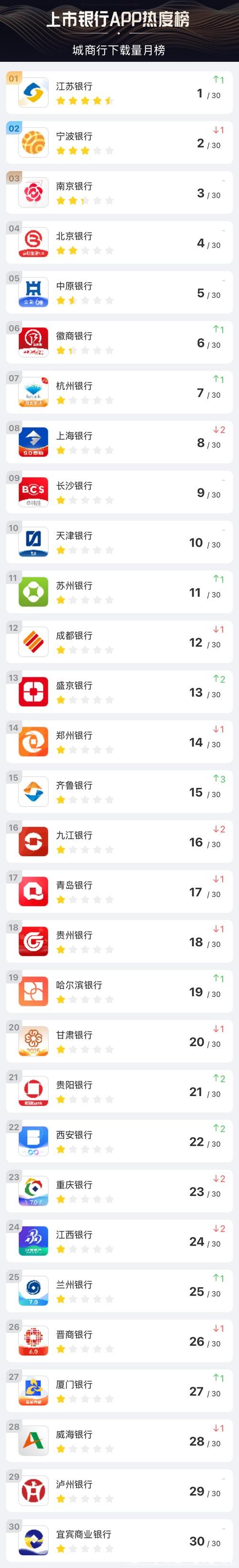 如何下载世界杯下注平台APP步骤详解