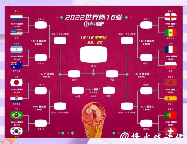 如何理性进行世界杯下注分析 如何理性进行世界杯下注分析