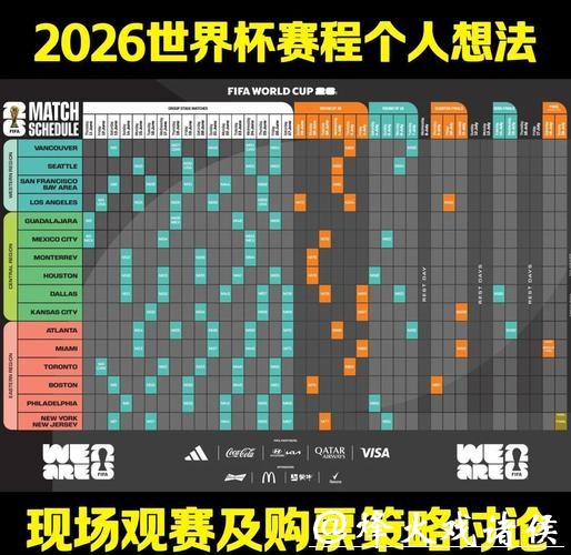 网络直播世界杯全景解析与观赛指南