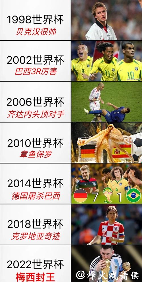 世界杯下注是否已结束? 世界杯下注是否已结束?